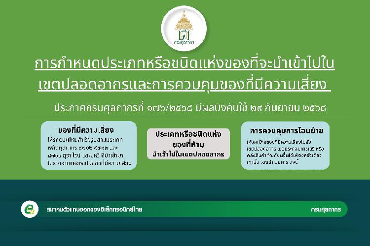 ประกาศกรมศุลกากร ที่ 176/2568 